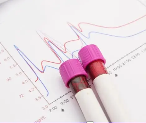 Analíticas clínicas